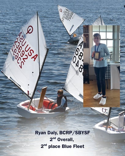 Connor Walmsley 3rd Place, Red Fleet (1)