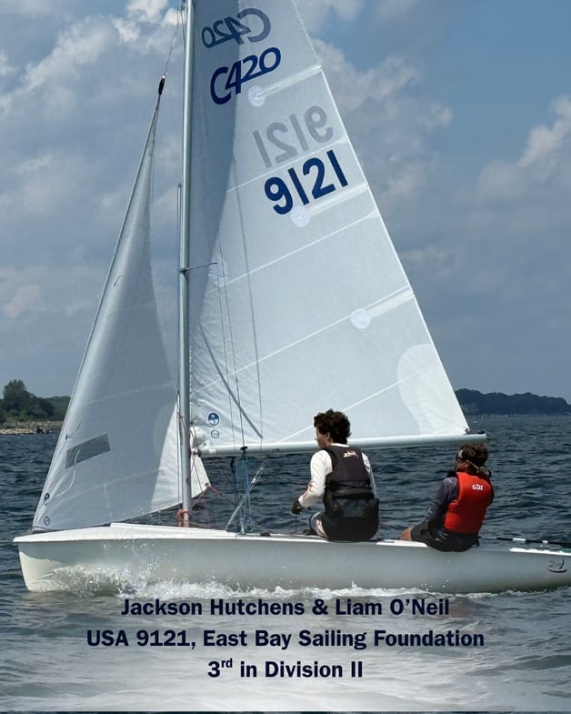 Harrison Kolodzi & Parker Sandman USA 3231, BCRP 1st Overall, 1st Division II (5)